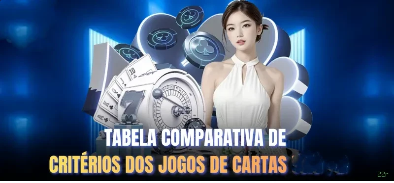 A Magia dos Caça-Níqueis no 22r